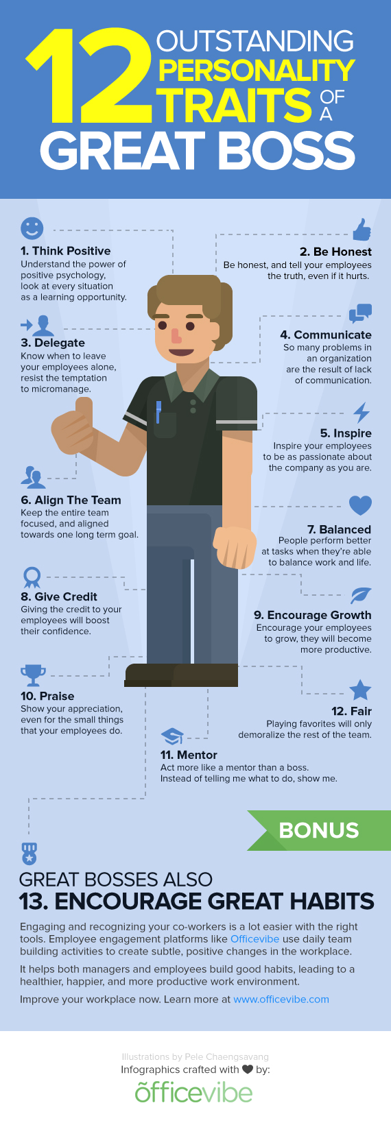 12 Personality Traits Of A Great Boss Infographic Business2Community