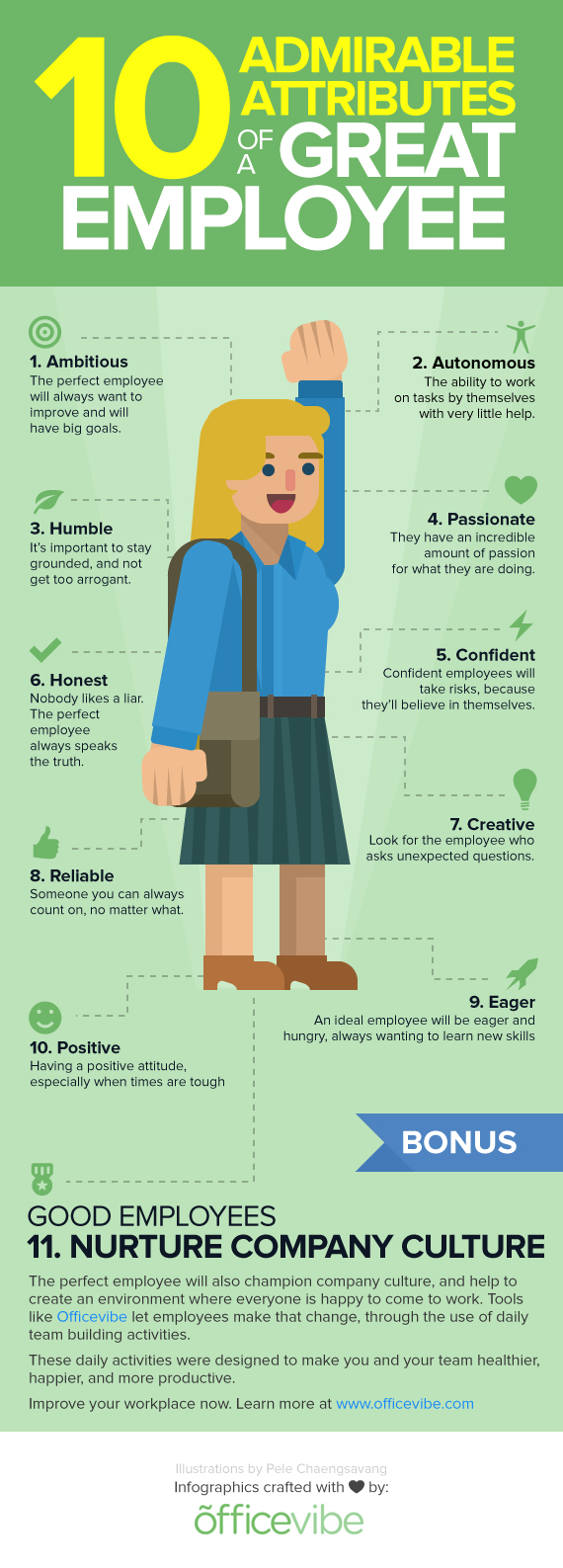 10 Admirable Attributes Of A Great Employee Infographic Business 2 