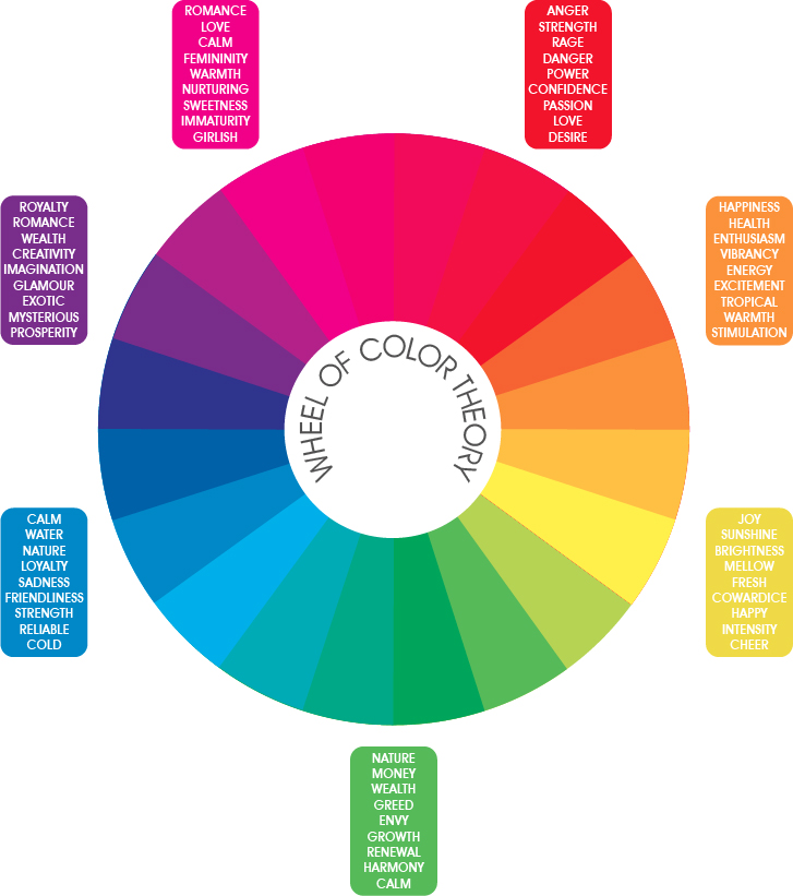color theory emotions