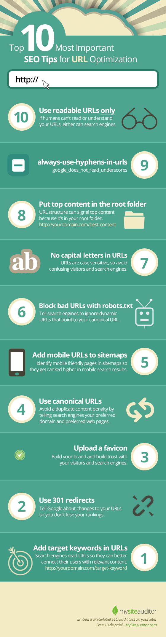 10 Top Ways To Optimize Your URL For Search Engines (Infographic