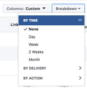 The Best Facebook Advertising Tools And Services For Ecommerce Brands