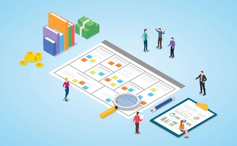 Navigating Key Activities In Business Model Canvas In 2023