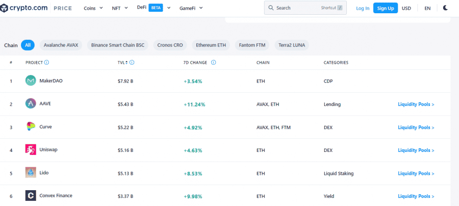 crypto.com-farming