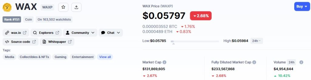 سعر عملة WAX