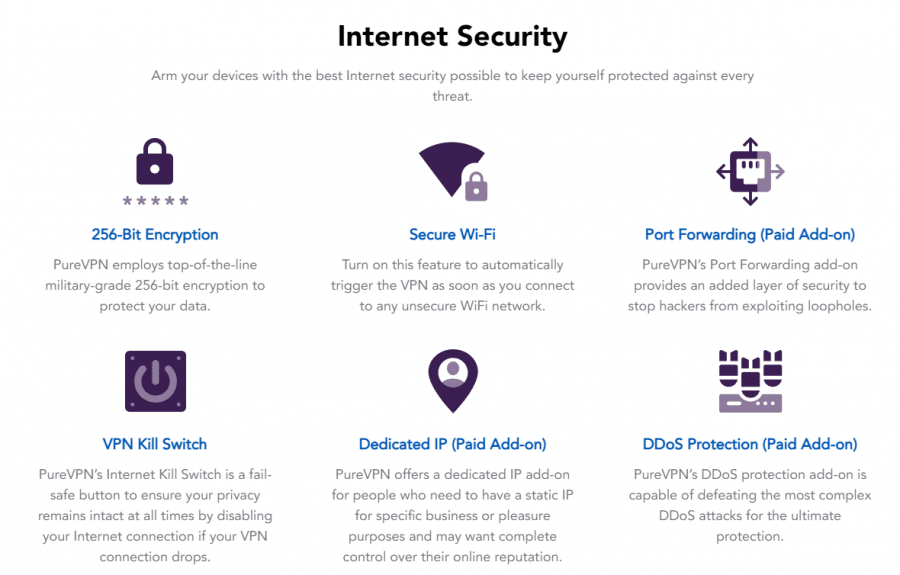 PureVPN-features