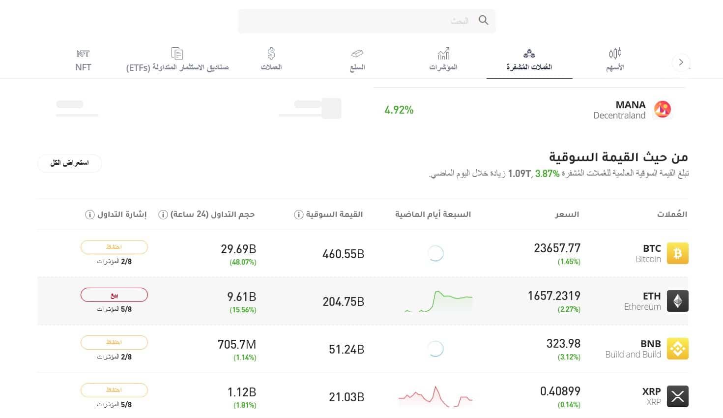 ابدأ التداول