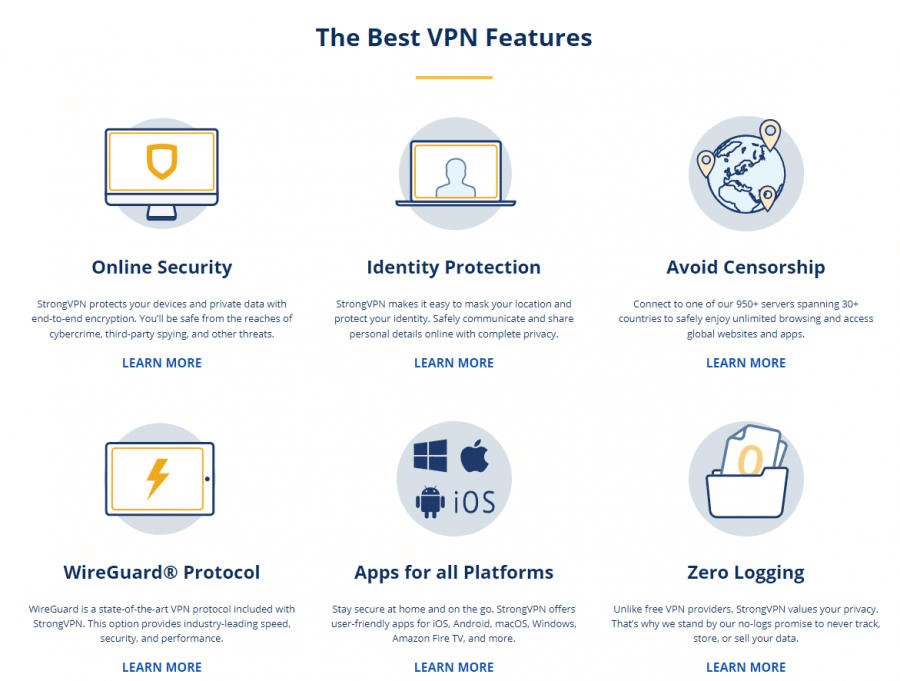 StrongVPN-features