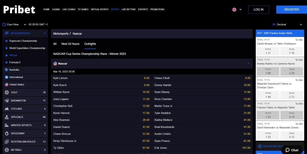 6. Pribet - يقدم احتمالات وحدود رهان جد عالية في سباقات NASCAR