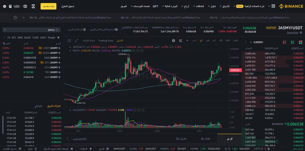 Binance – بورصة عملات المشفرة عالمية