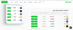 العملات الرقمية على إيتورو