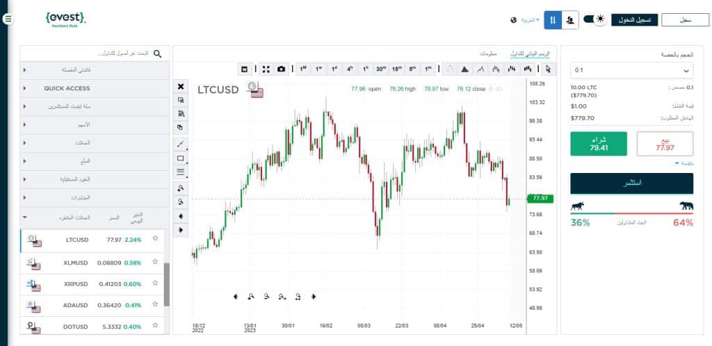 تداول لايتكوين على evest