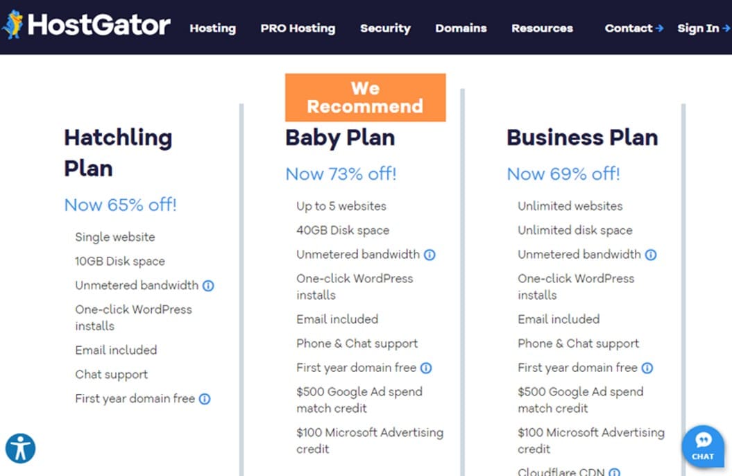 HostGator أفضل مزوّدي خدمات استضافة مواقع الويب للمشاريع الصغيرة