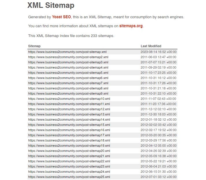 فهرسة (XML Sitemaps)