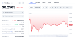 سعر عملة كاردانو Cardano