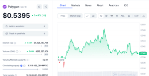 سعر matic