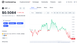 سعر xrp