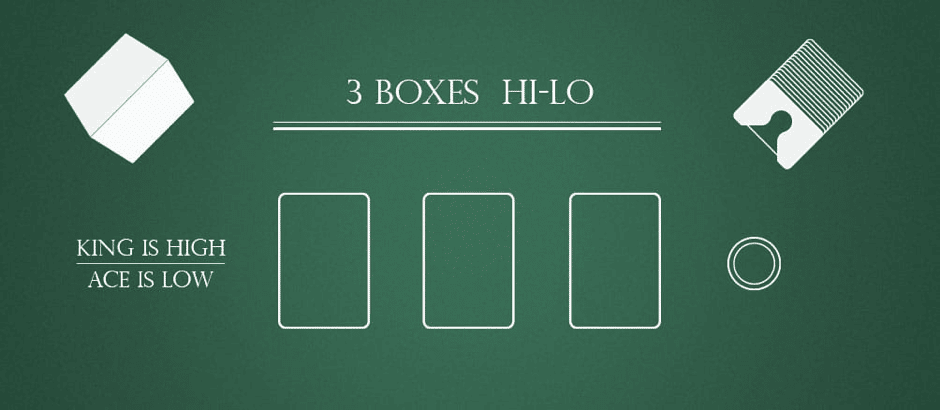 3 boxes hi lo