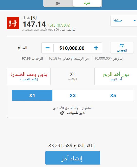 تداول سهم جونسون اند جونسون مع ايتورو