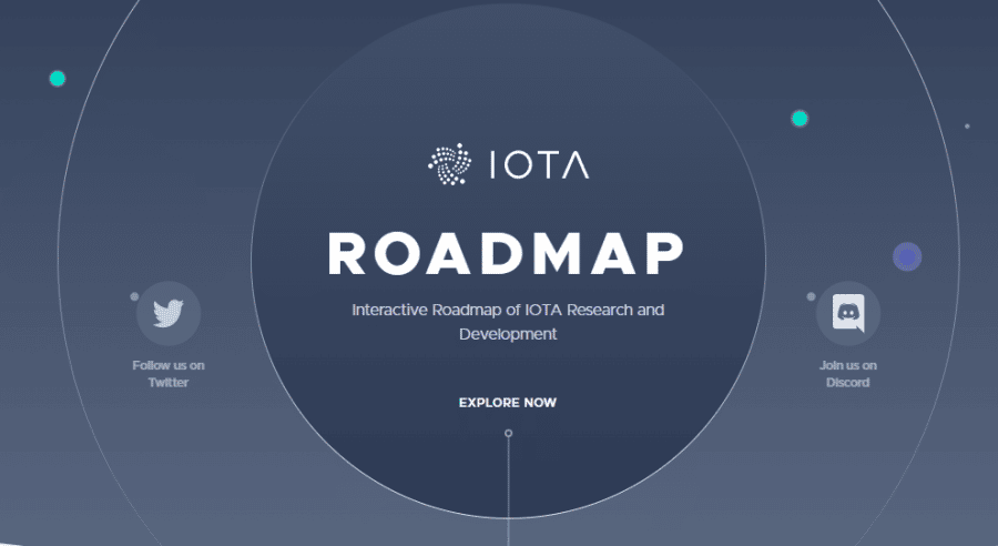 خارطة طريق مشروع IOTA