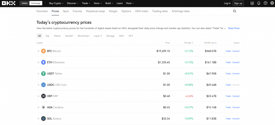 أسعار العملات الرقمية على منصّة OKX