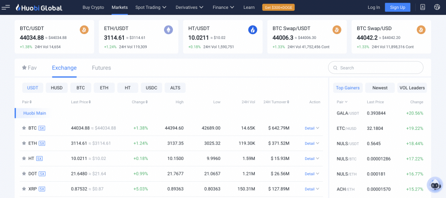 الأسواق التي توفّرها منصة Huobi