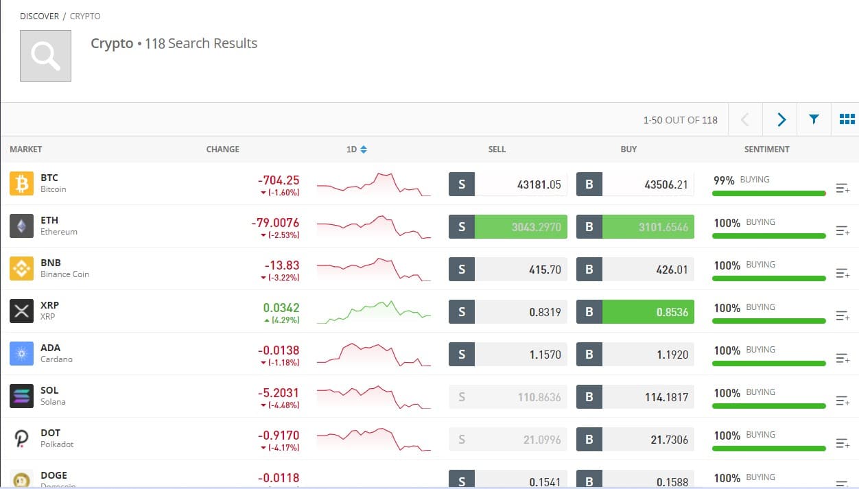 شراء العملات الرقمية في منصة eToro