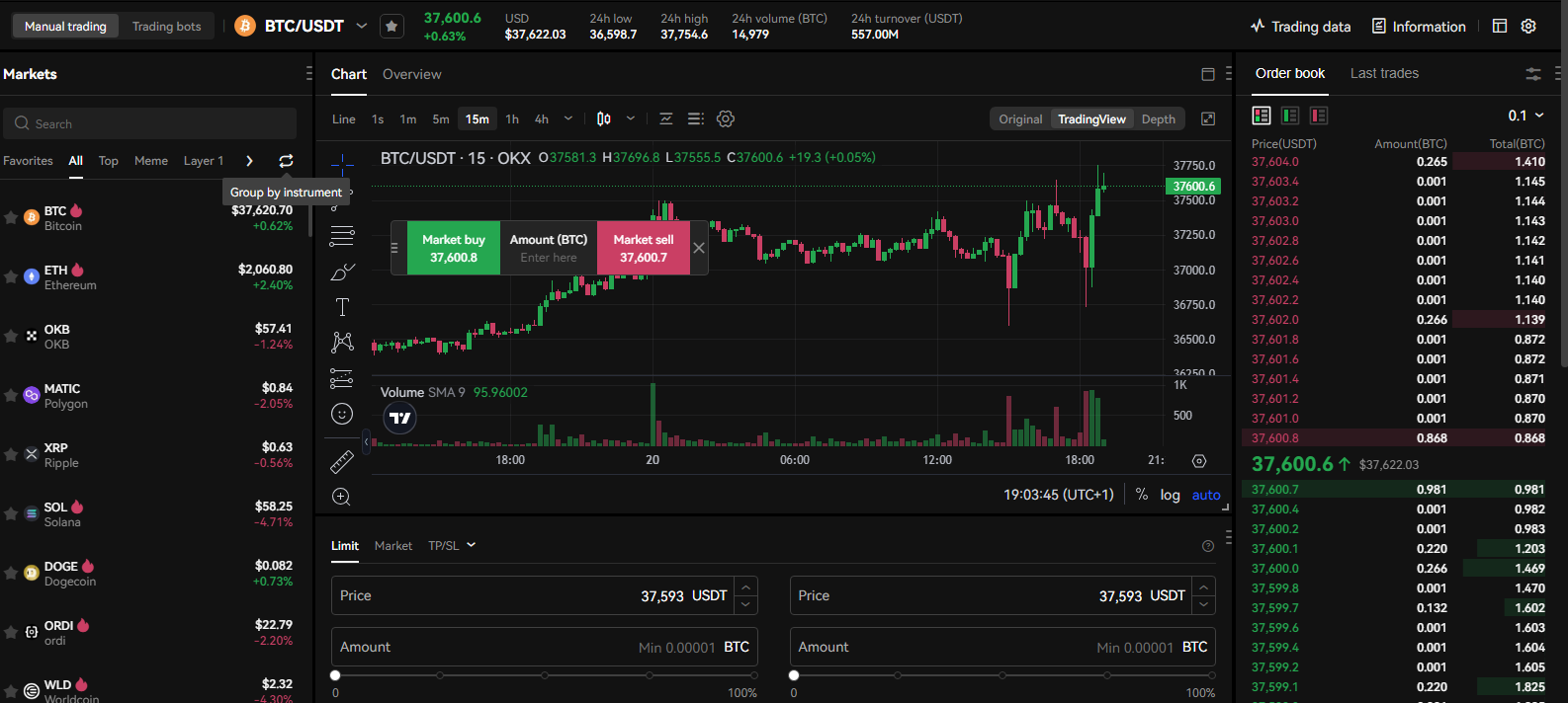 التداول في منصة OKX 