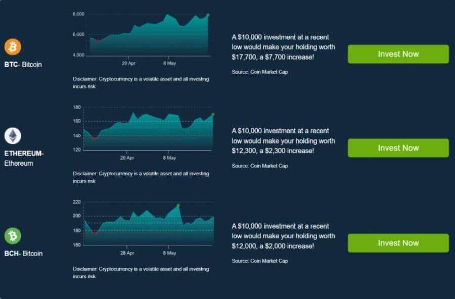 صورةٌ ترويجيةٌ لروبوت Bitcoin Loophole