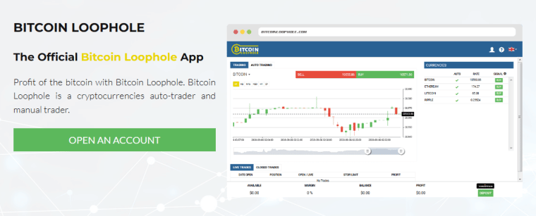 واجهة موقع Bitcoin Loophole الإلكتروني