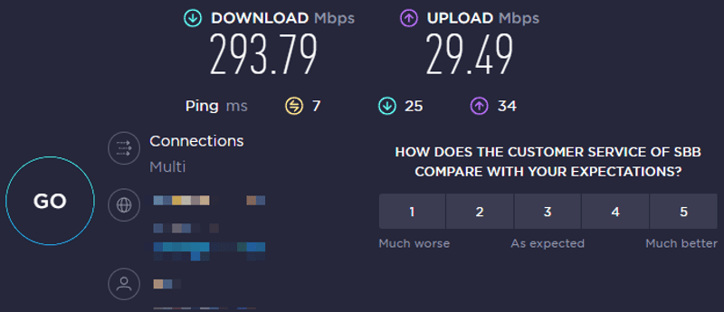 صورةٌ لواجهة موقع speedtest.net تبيّن سرعة الإنترنت دون الاتصال عبر VPN