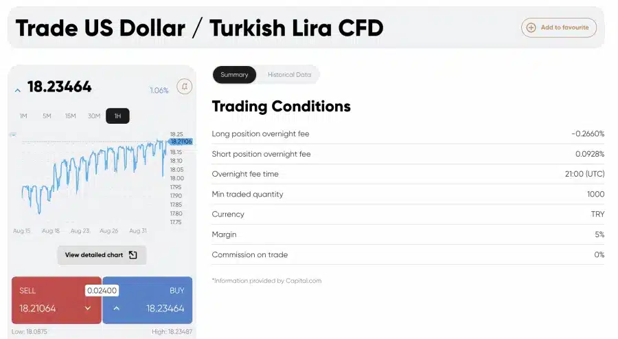 منصة تداول تظهر واجهة تداول زوج USD/TRY