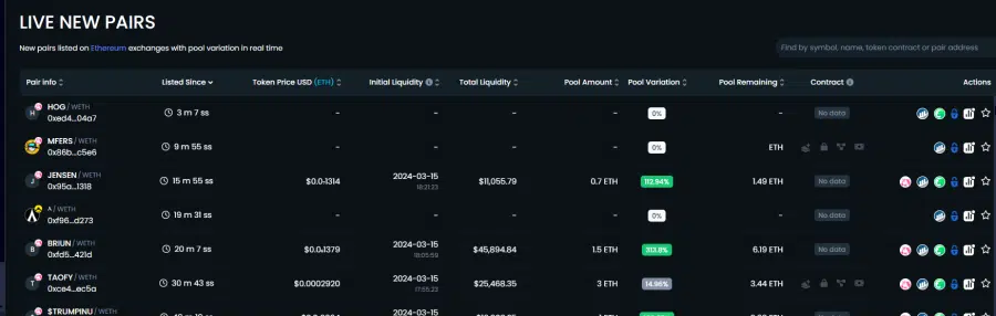 قائمة بأزواج عملات حديثة الإدراج مقابل ETH