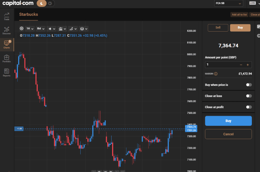 كيفية شراء الأصول عبر منصة Capital.com