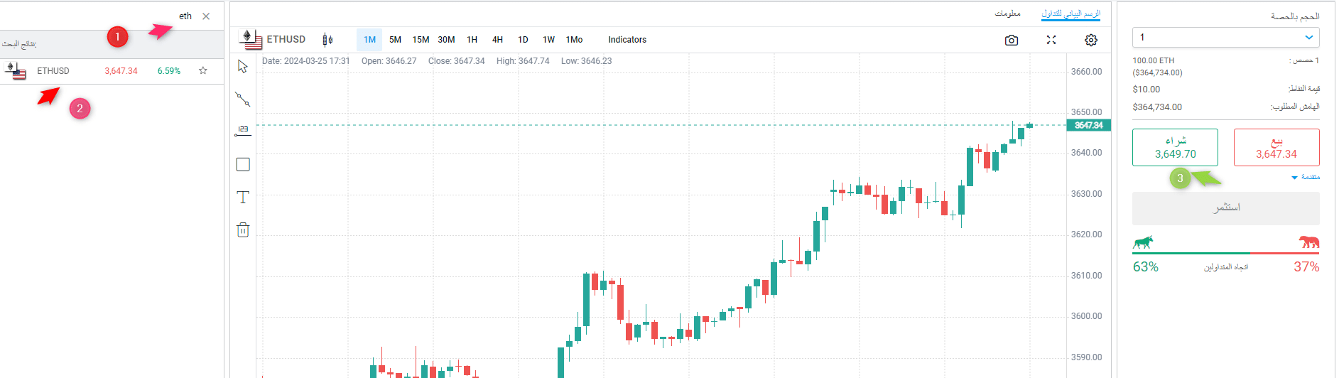 تداول الايثريوم مع ايفست