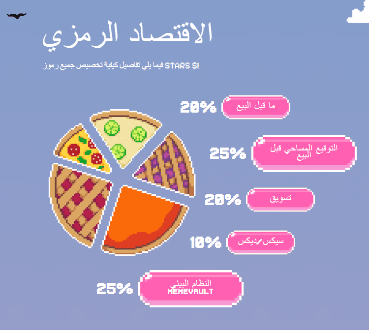 العرض الاجمالي لعملة STARS