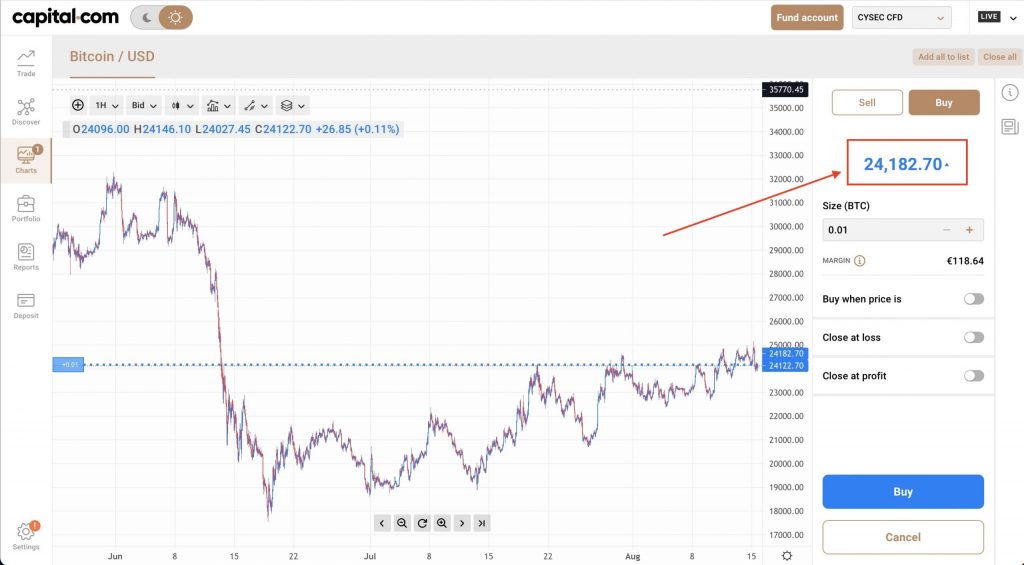 kako kupiti bitcoin koliko košta bitcoin