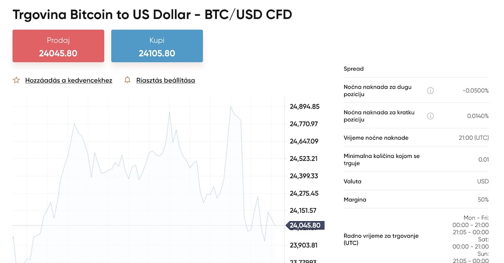 kako kupiti bitcoin prednosti kupovine