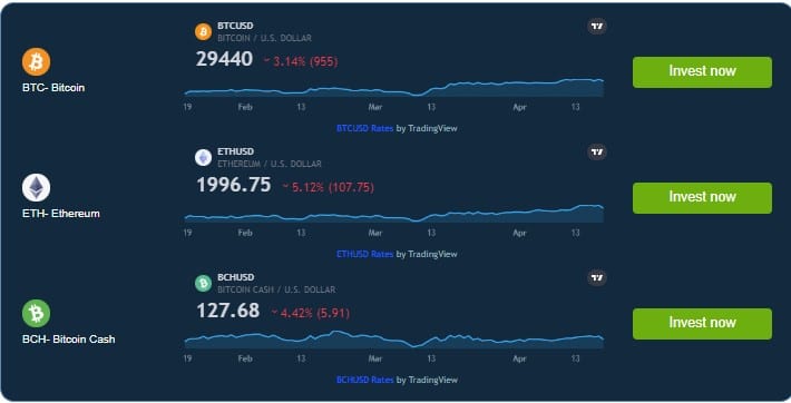 bitcoineer trgovanje uživo