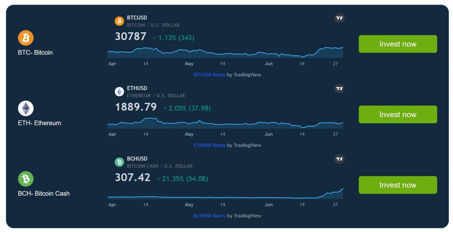 je li teslacoin prevara