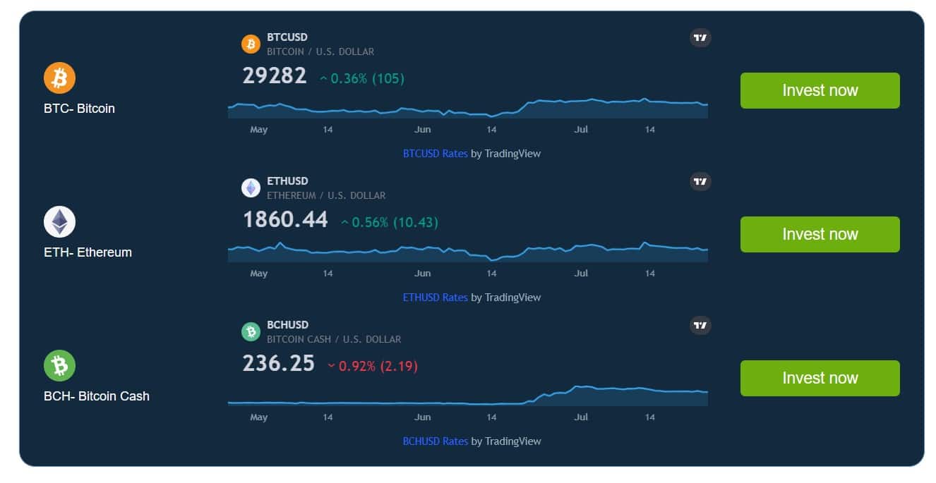 kako funkcionise bitcoin 360 ai platforma