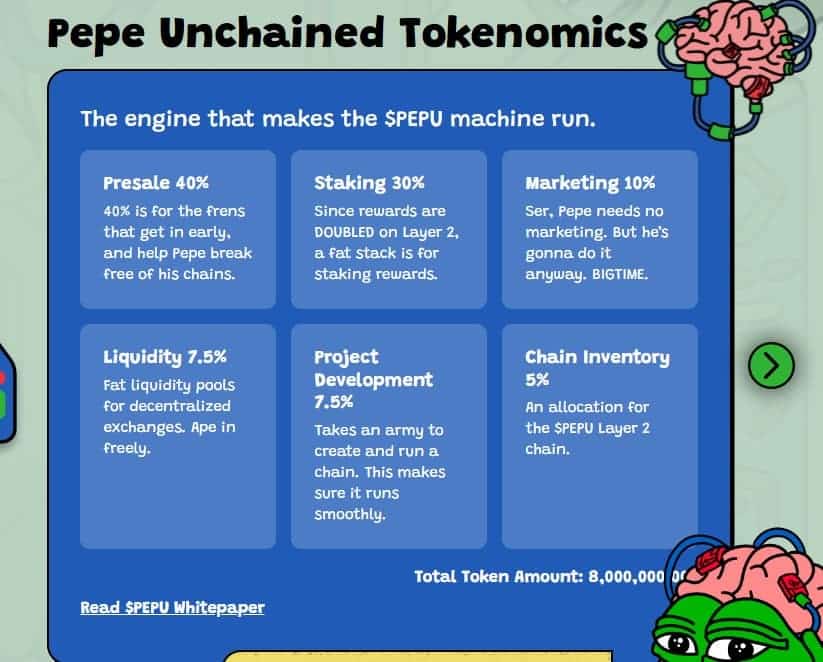 pepe unchained tokenomika