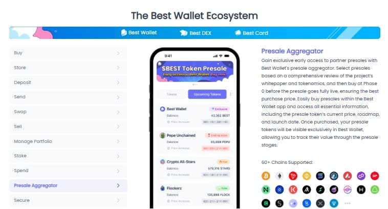 Best Wallet Token