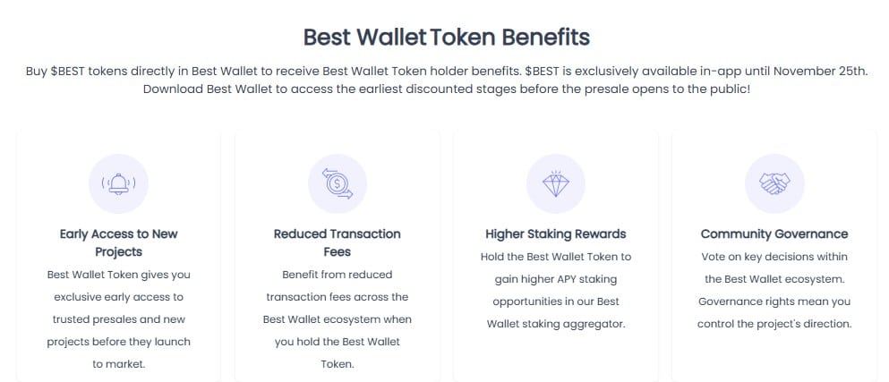 razlozi za kupovinu best wallet tokena