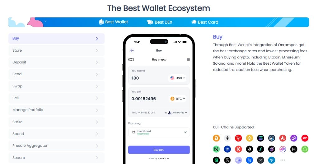 šta predstavlja best wallet token