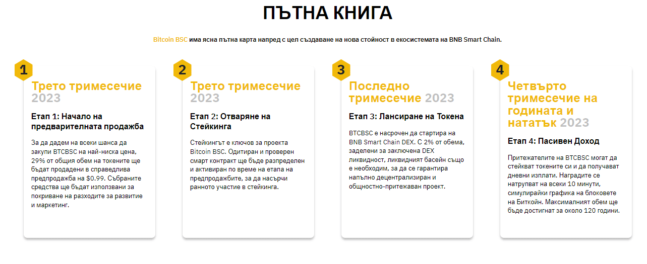 Какви са плановете пред екипа на $BTCBCH