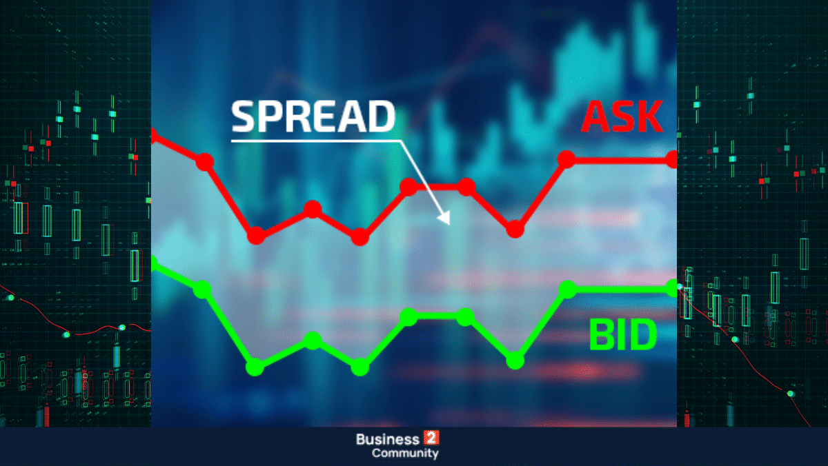 Форекс брокери Спредове