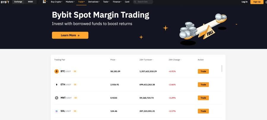 bybit маржин търговия