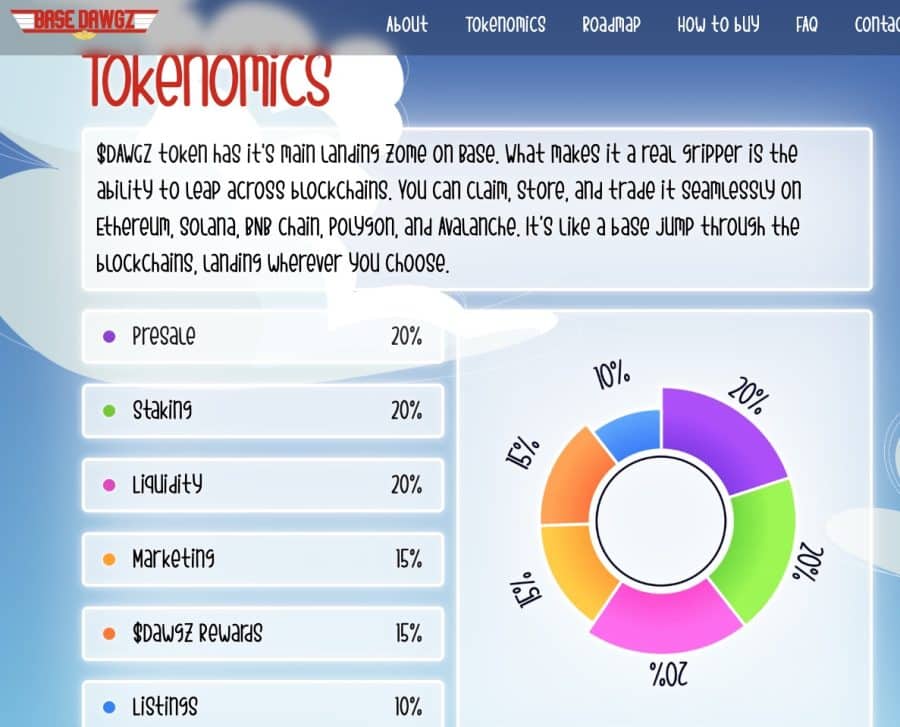 base dawgz токеномика