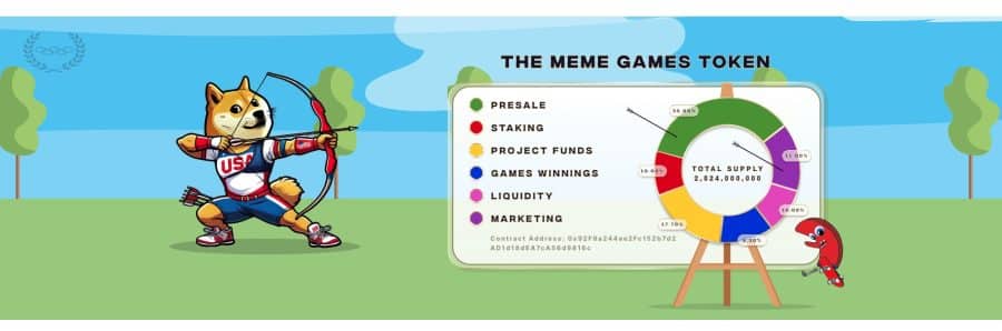 memegames токеномика