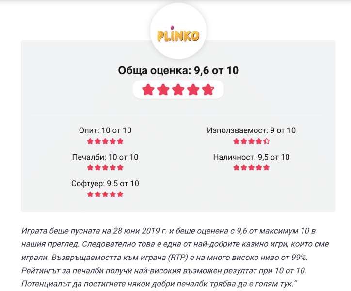 Мнения и оценка на Plinko